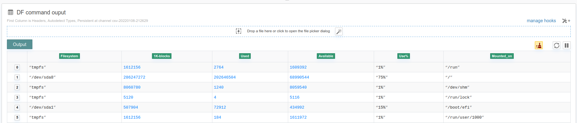 Df csv card