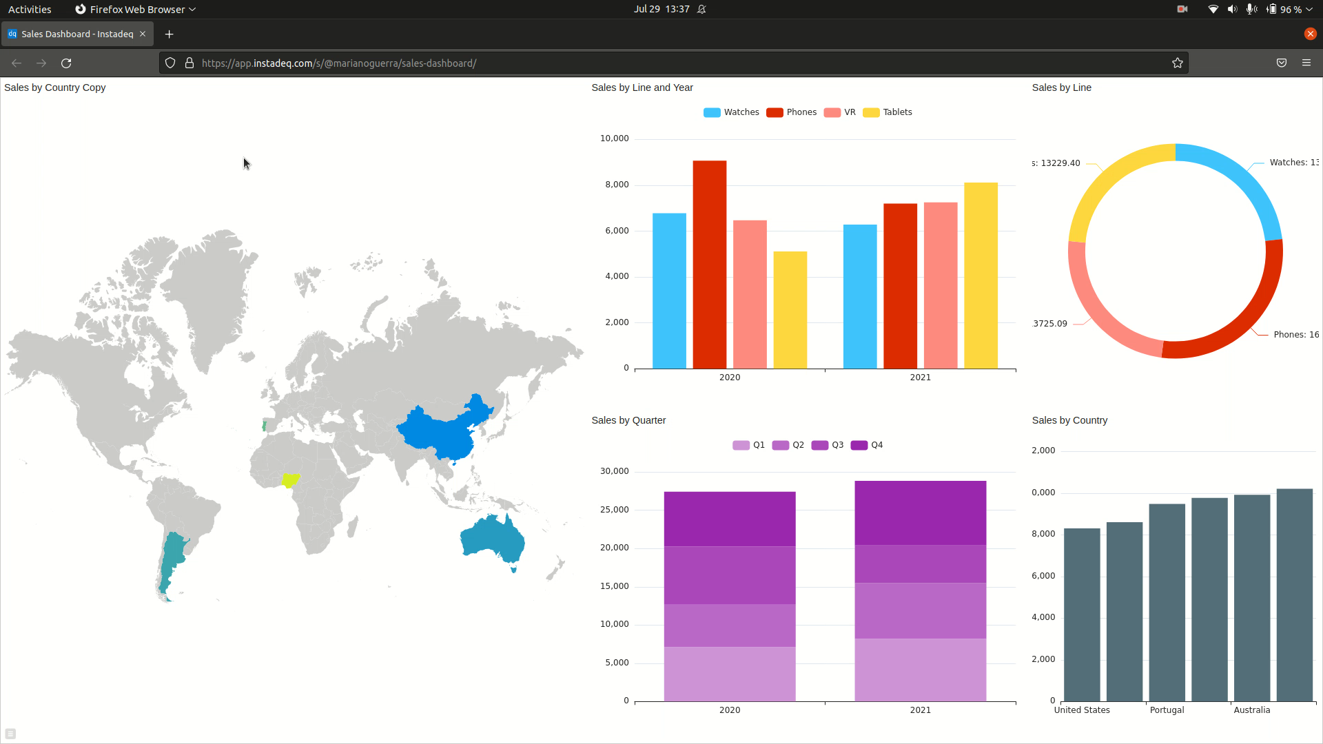 Instadeq NoCode Dashboard from CSV File Example