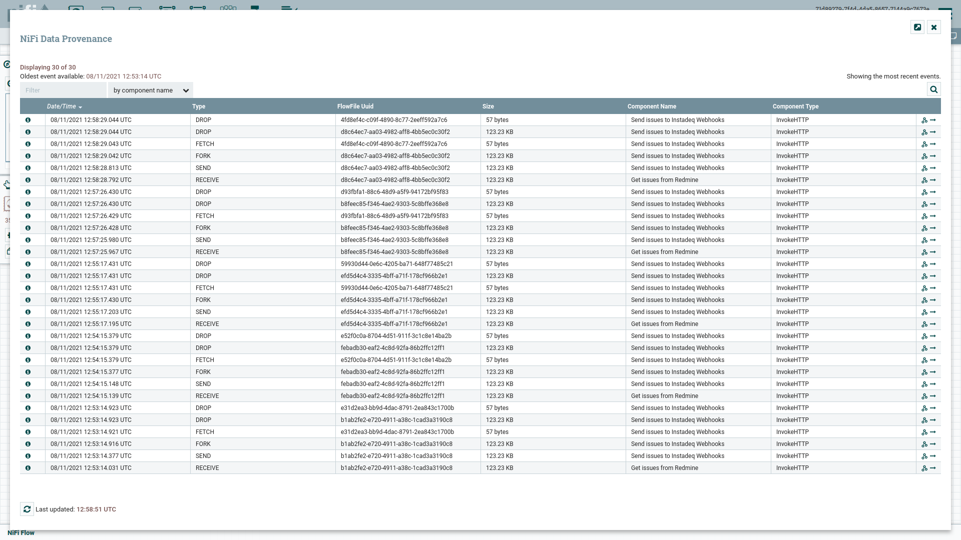 Nifi data provenance
