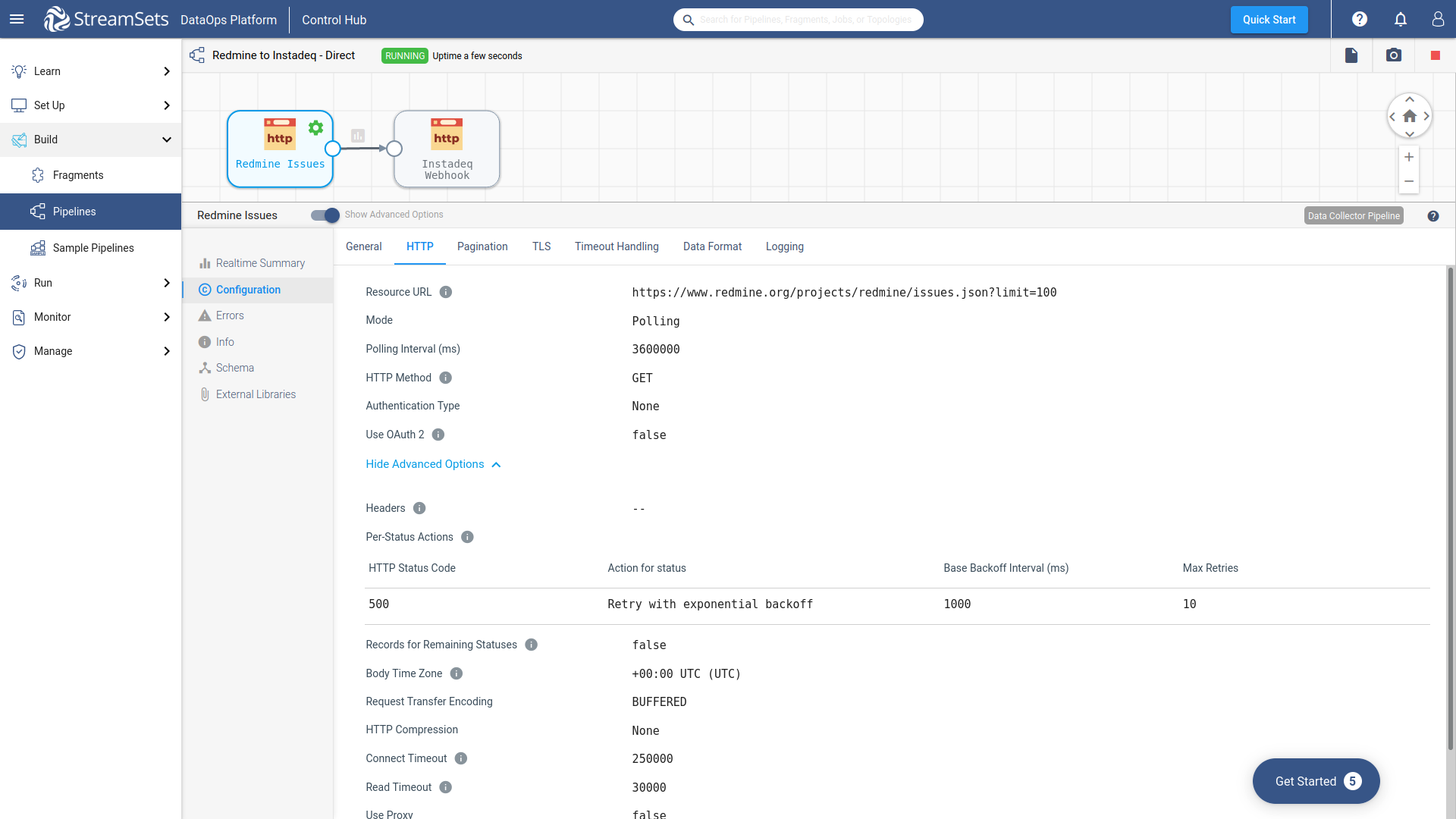 Sdc redmine origin