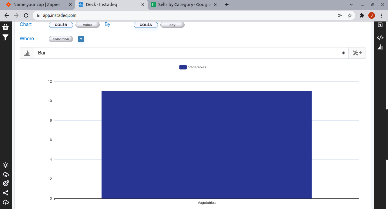 Create chart
